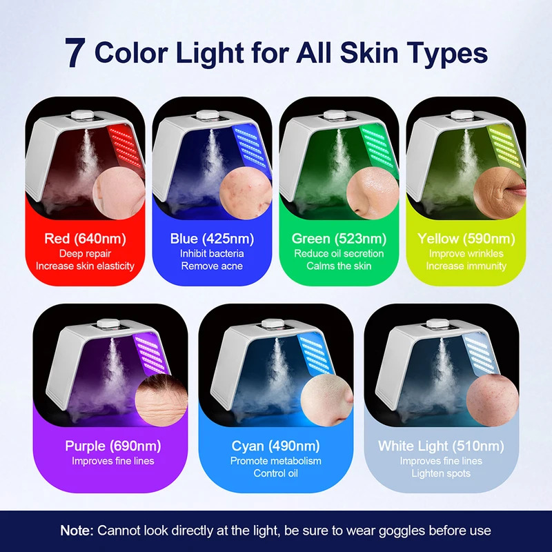 7 cores LED Photon Beauty Mask - Face Mask Skincare avaliação e preço
